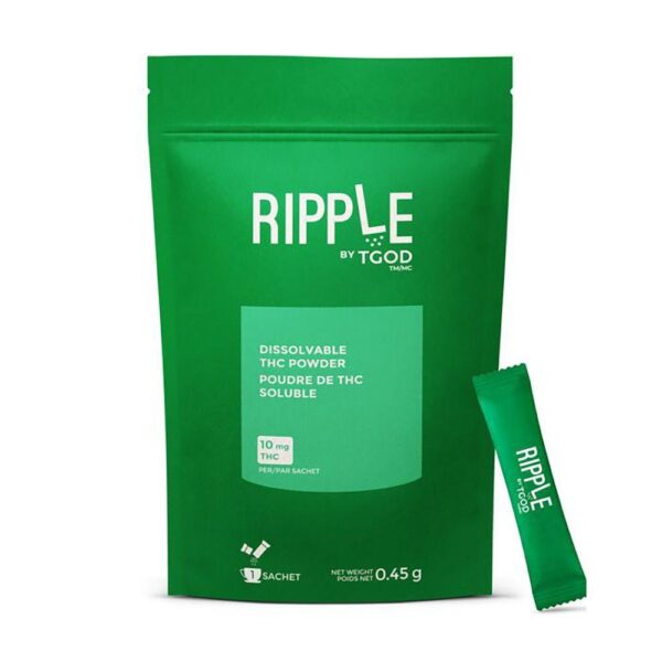 Dissolvable CBD Powder