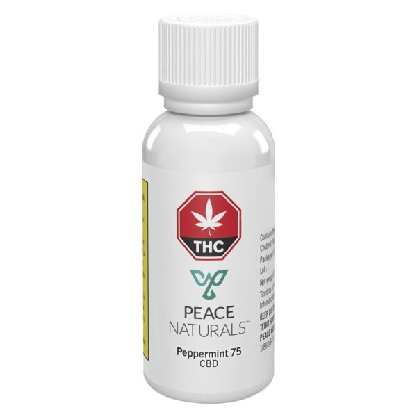 Peppermint 75 CBD Oil