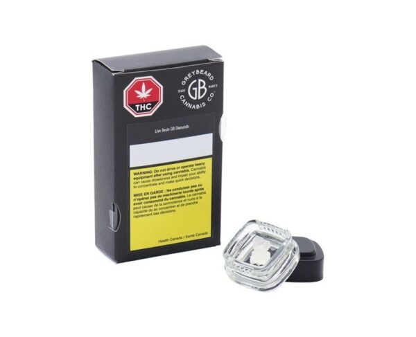 Live Diamonds [.75g]